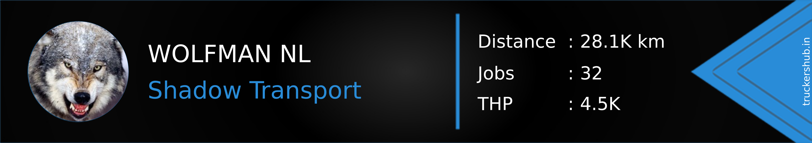 WOLFMAN NL Banner