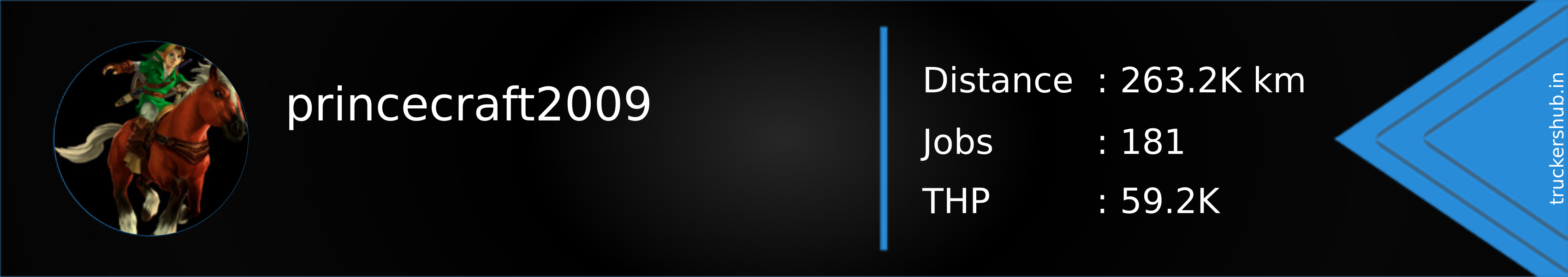 princecraft2009 Banner