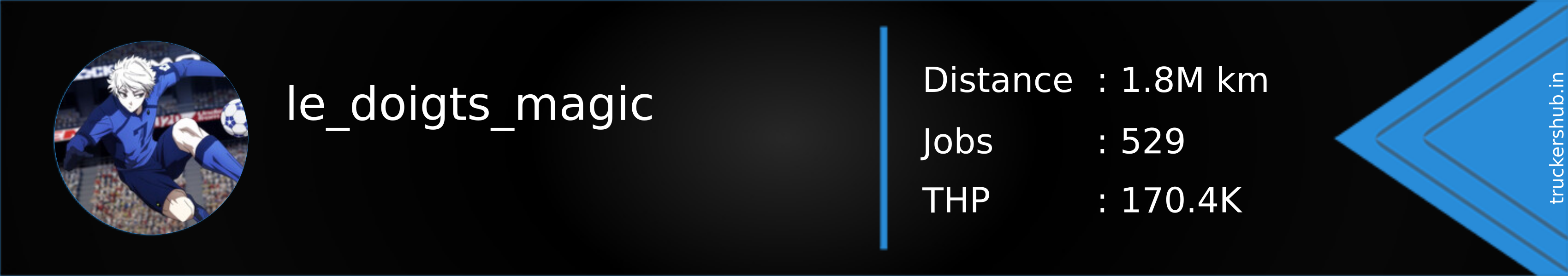 le_doigts_magic Banner