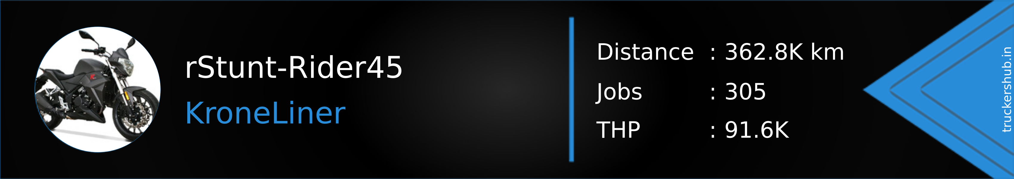 rStunt-Rider45 Banner