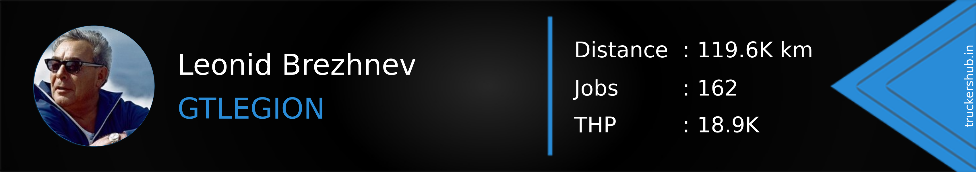 Leonid Brezhnev Banner