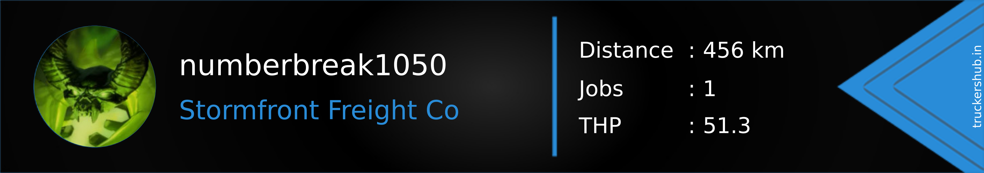 numberbreak1050 Banner