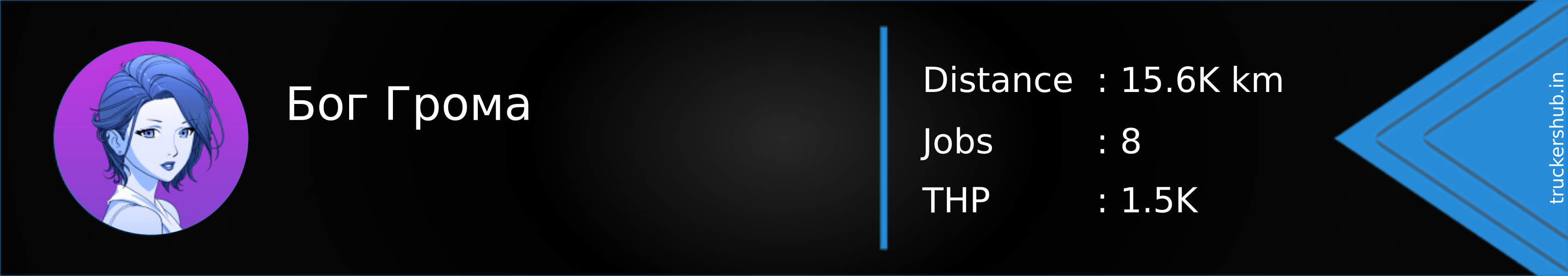 Бог Грома Banner