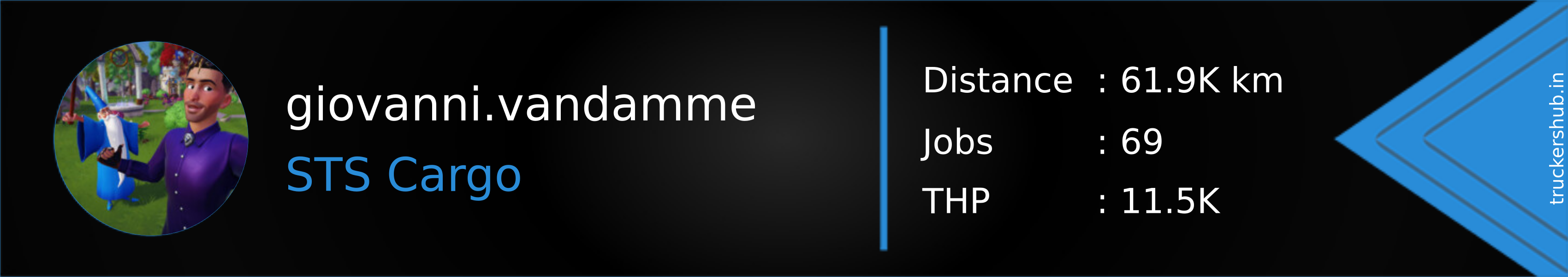 giovanni.vandamme Banner