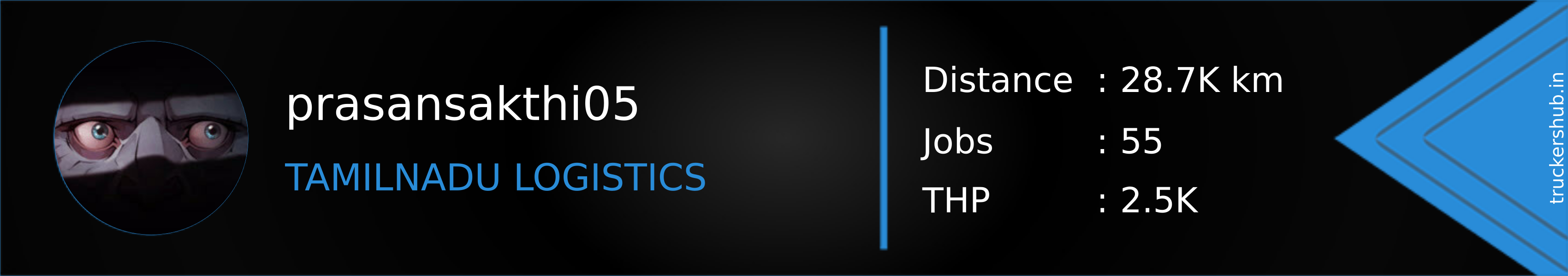 prasansakthi05 Banner