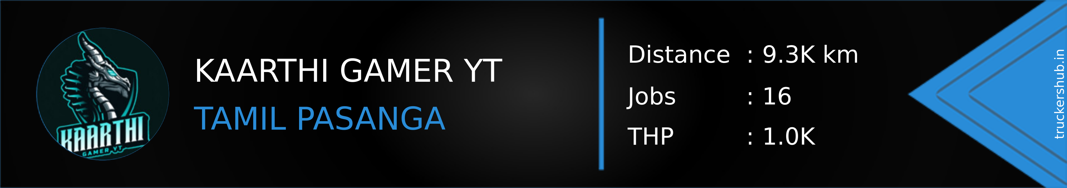 KAARTHI GAMER YT Banner