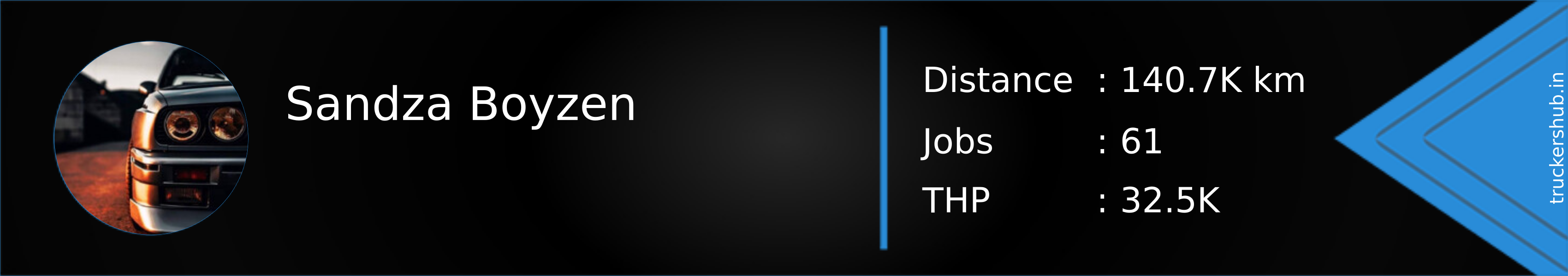 Sandza Boyzen Banner