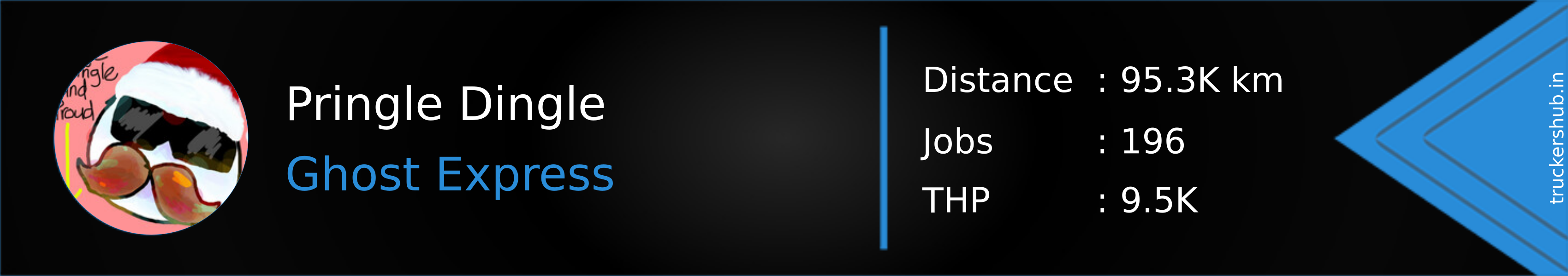 Pringle Dingle Banner