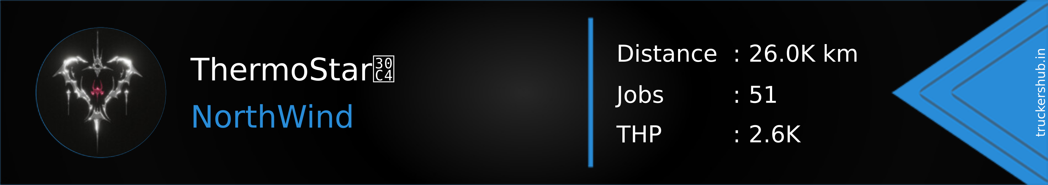 ThermoStarツ Banner