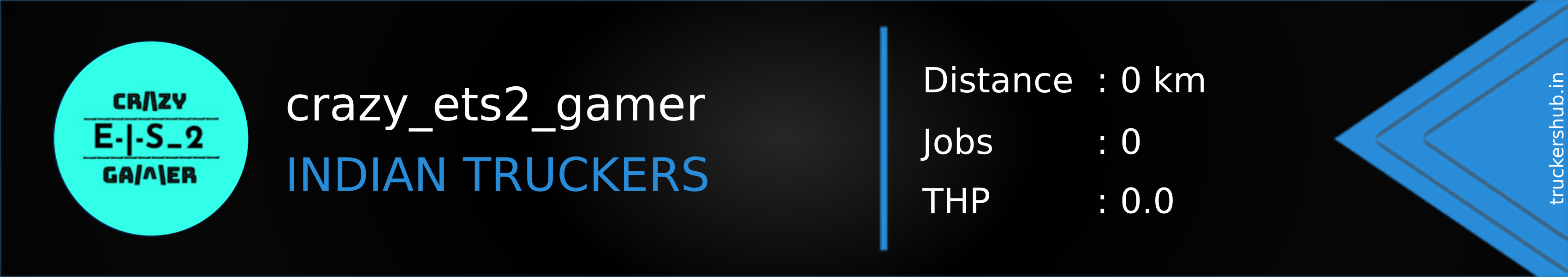 crazy_ets2_gamer Banner