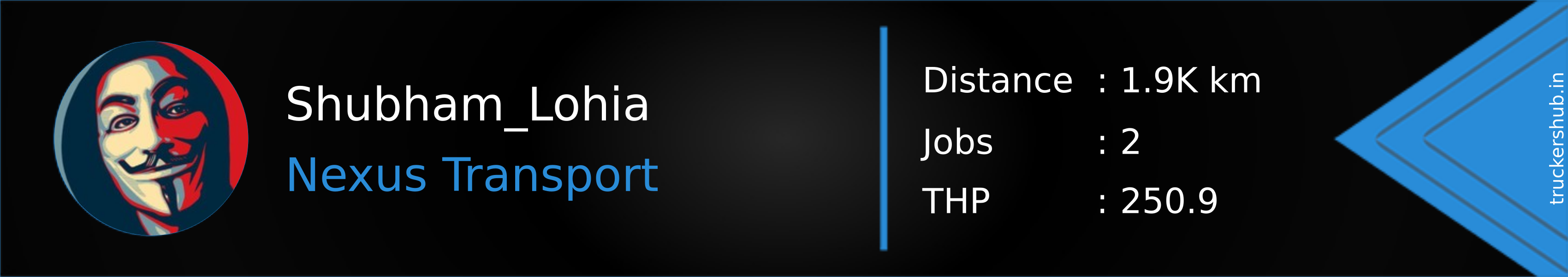 Shubham_Lohia Banner