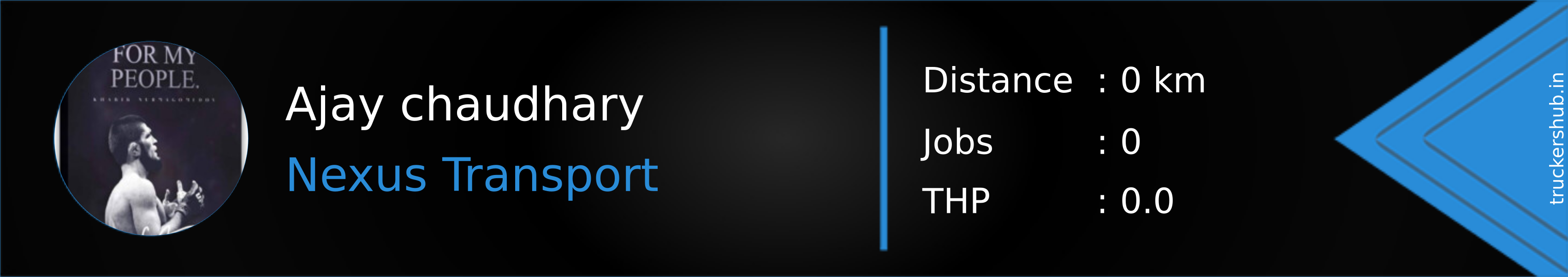 Ajay chaudhary Banner