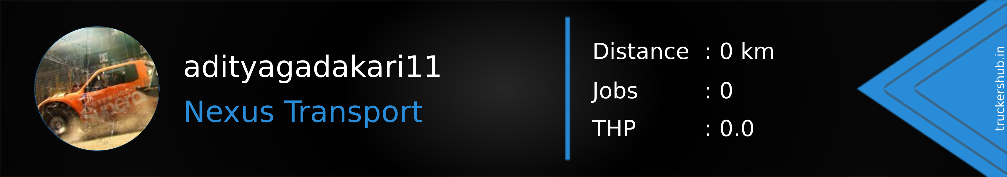 adityagadakari11 Banner