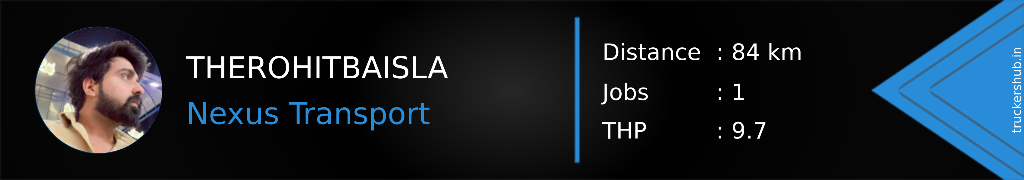 THEROHITBAISLA Banner