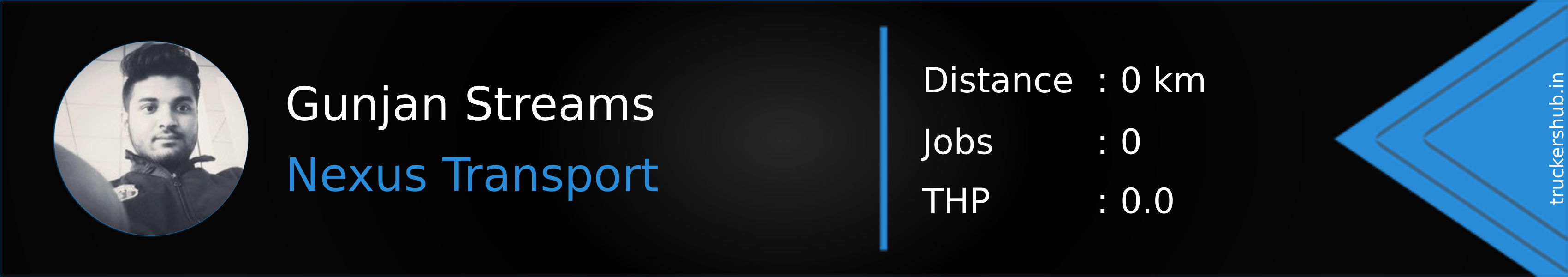 Gunjan Streams Banner