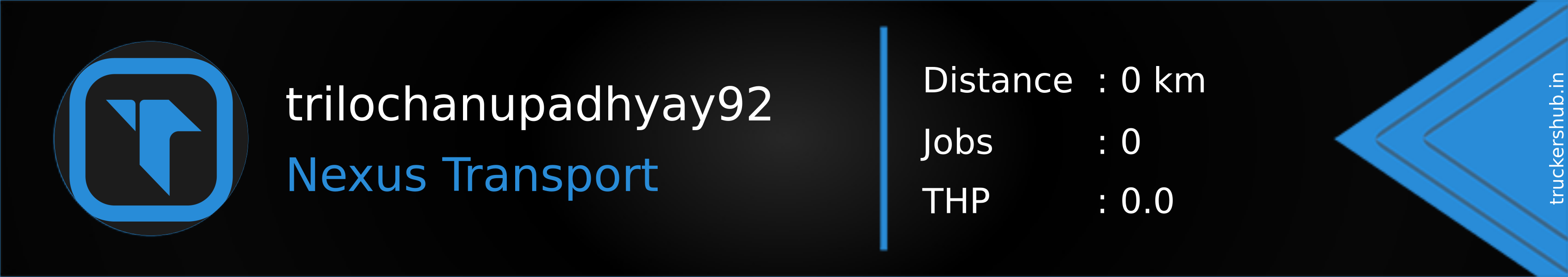 trilochanupadhyay92 Banner