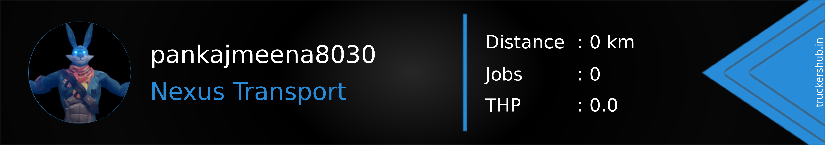 pankajmeena8030 Banner