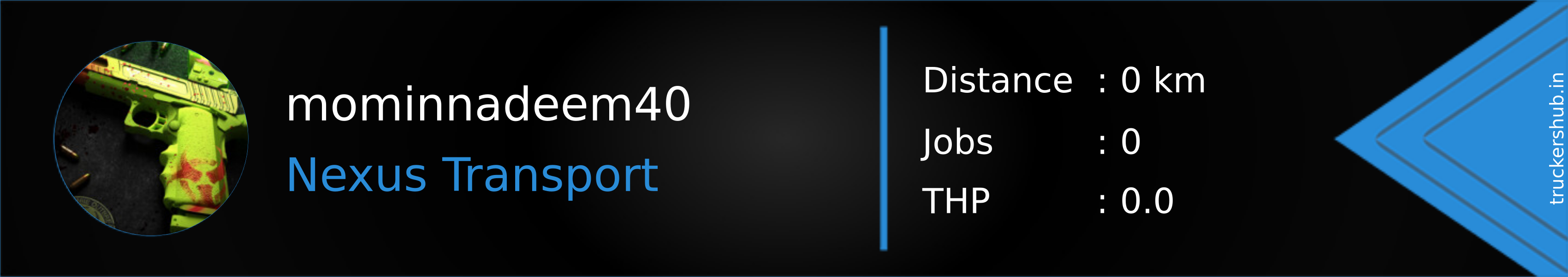 mominnadeem40 Banner