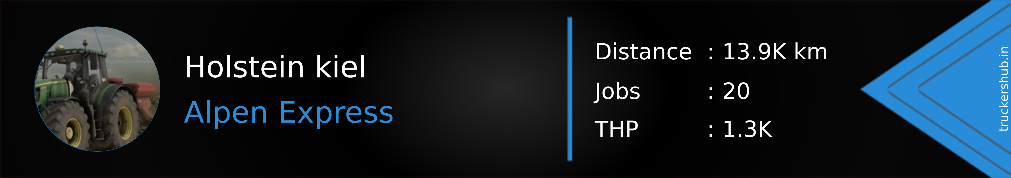 Holstein kiel Banner