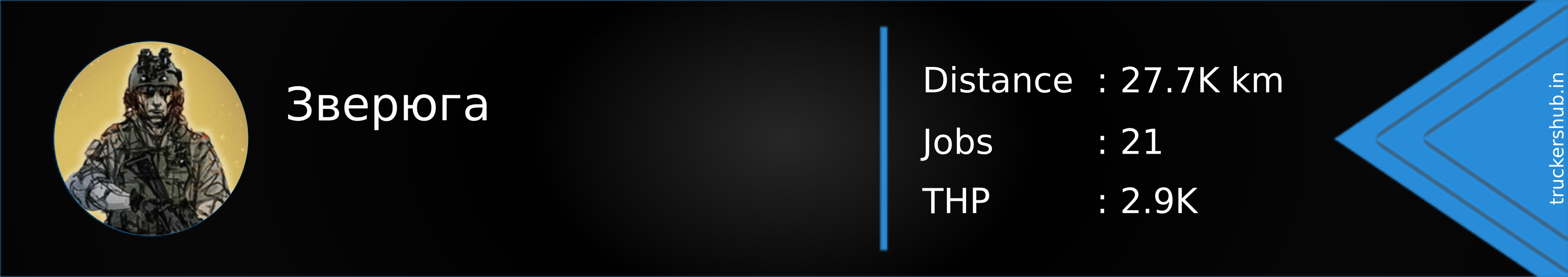 Зверюга Banner