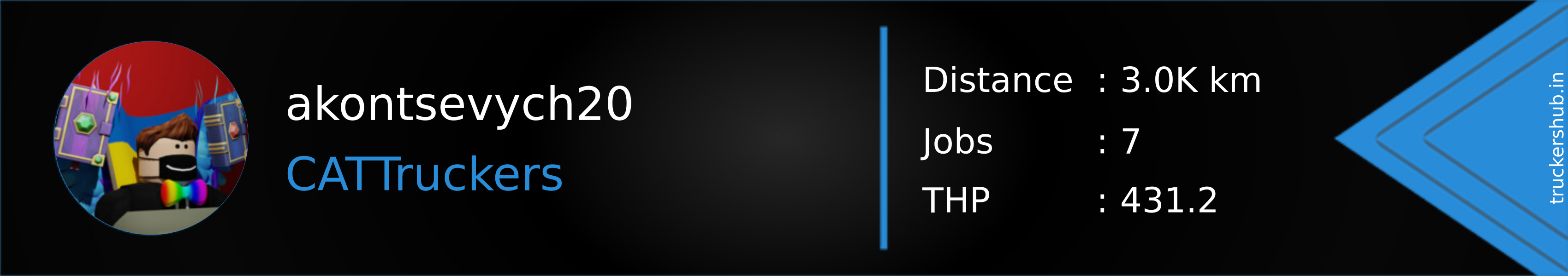 akontsevych20 Banner