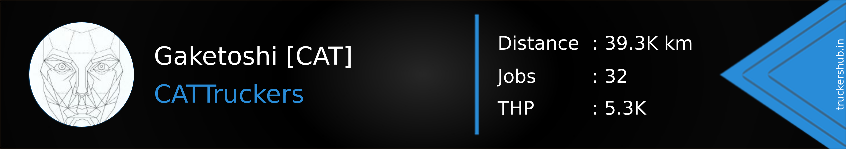 Gaketoshi [CAT] Banner