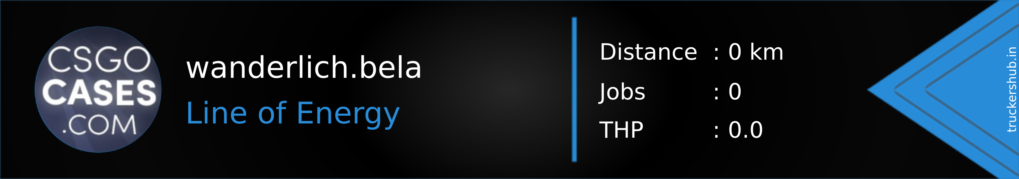 wanderlich.bela Banner