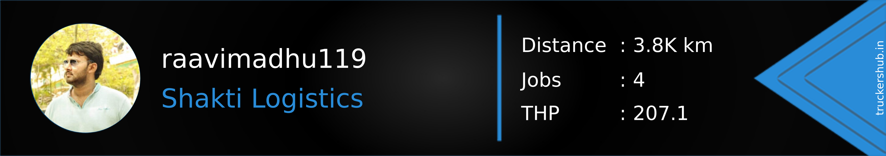 raavimadhu119 Banner