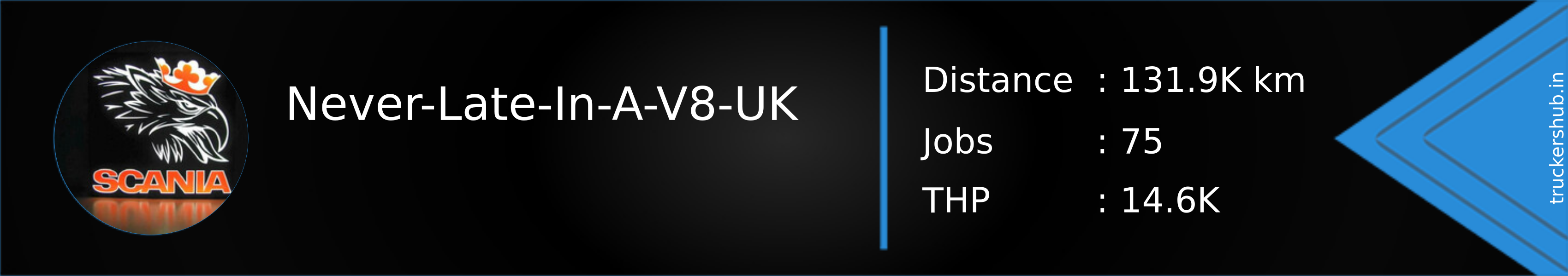 Never-Late-In-A-V8-UK Banner