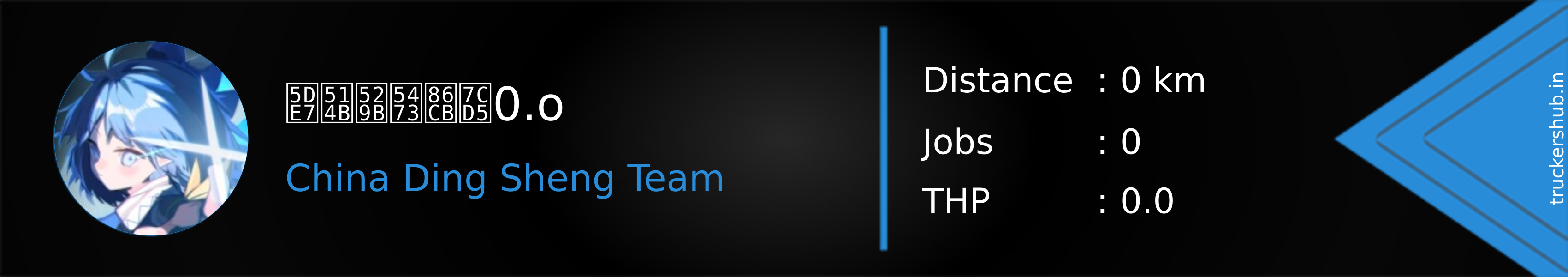 巧克力味蛋糕0.o Banner