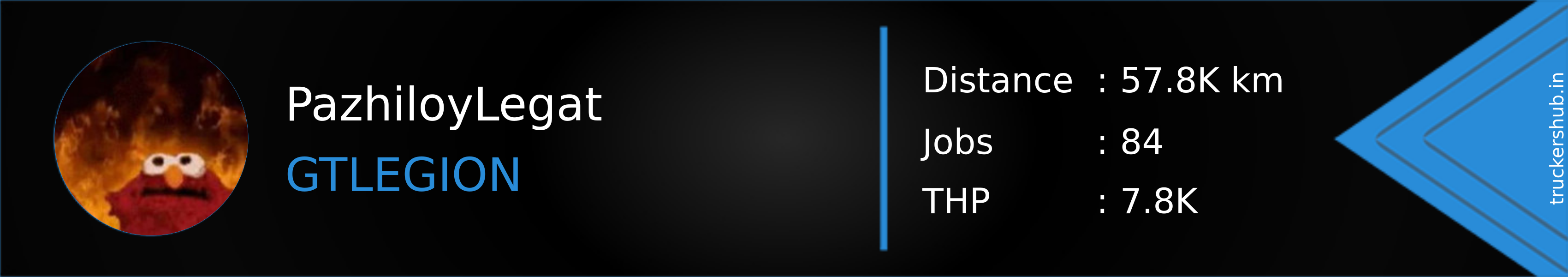 PazhiloyLegat Banner