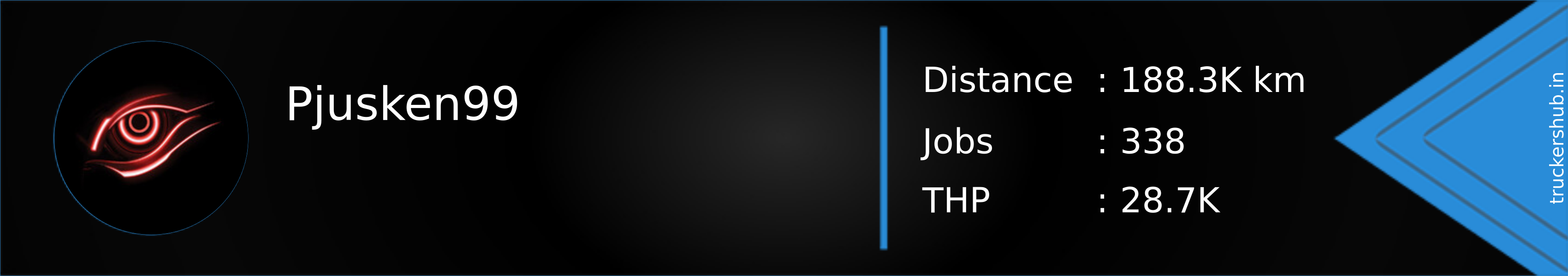 Pjusken99 Banner