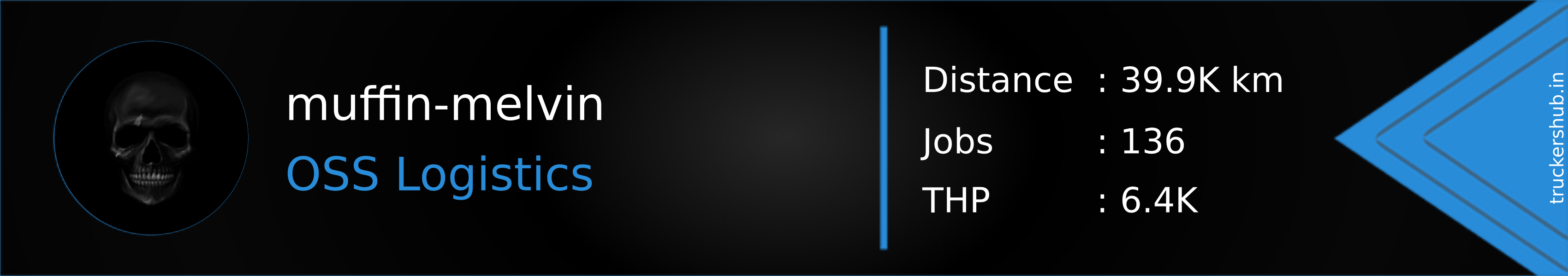 muffin-melvin Banner