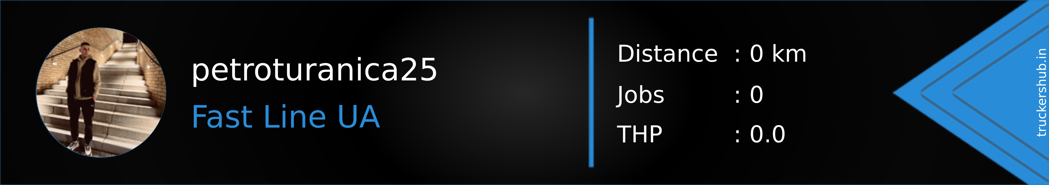 petroturanica25 Banner