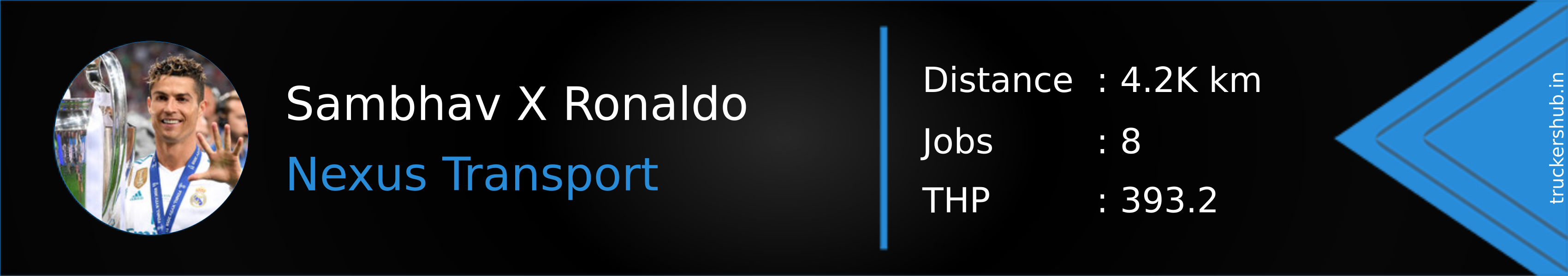 Sambhav X Ronaldo Banner