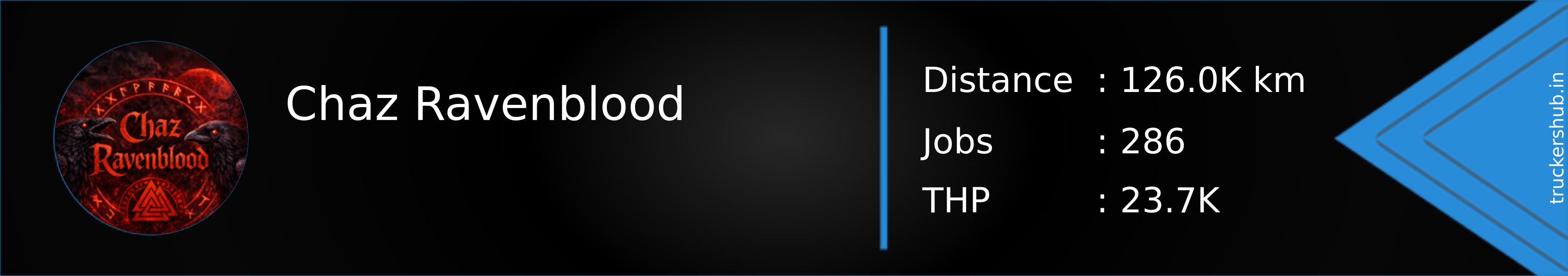 Chaz Ravenblood Banner