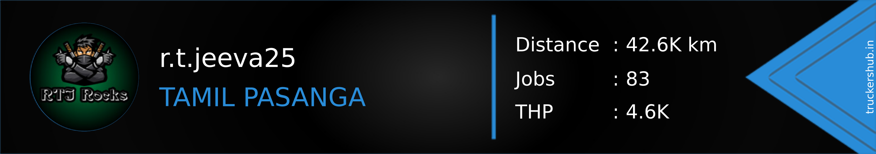 r.t.jeeva25 Banner