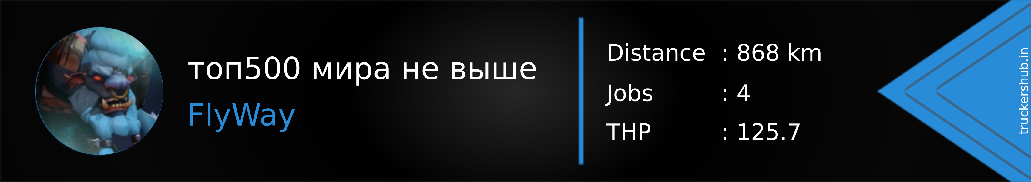 топ500 мира не выше Banner