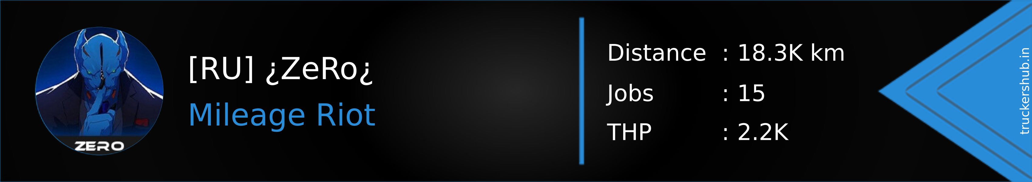 [RU] ¿ZeRo¿ Banner