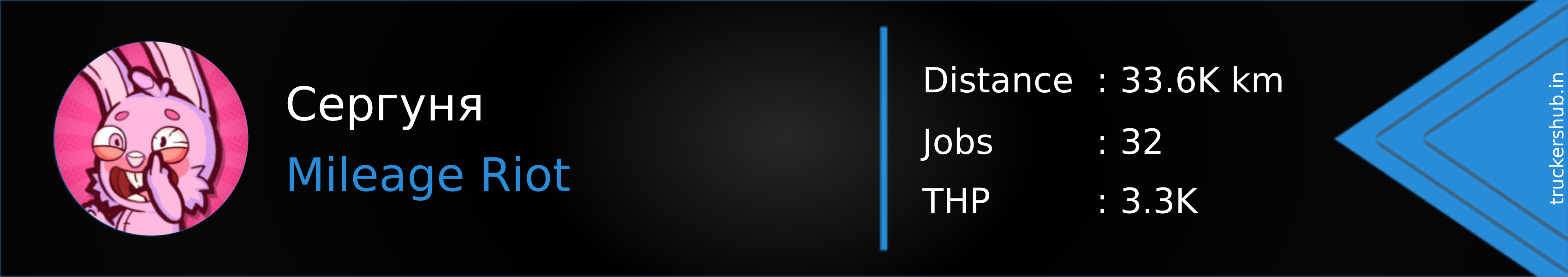 Сергуня Banner