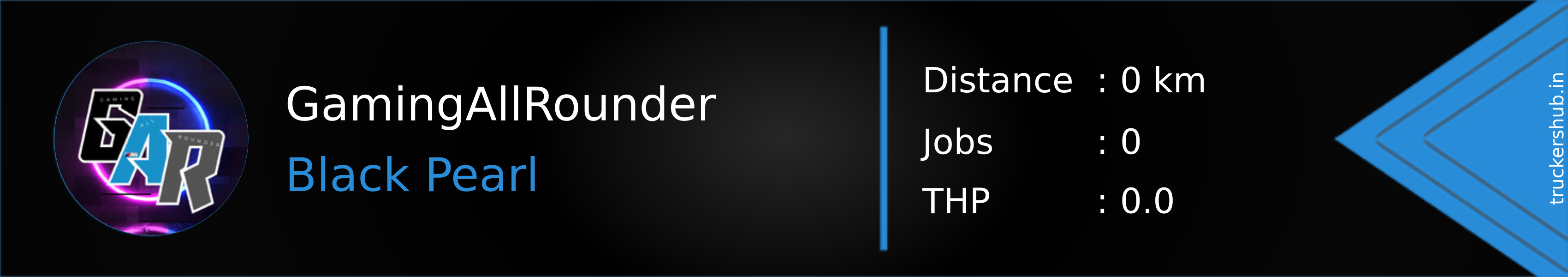 GamingAllRounder Banner