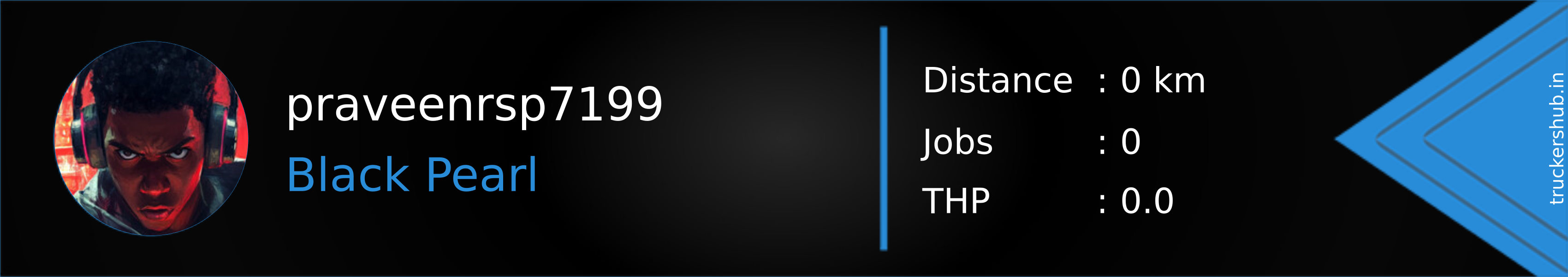 praveenrsp7199 Banner