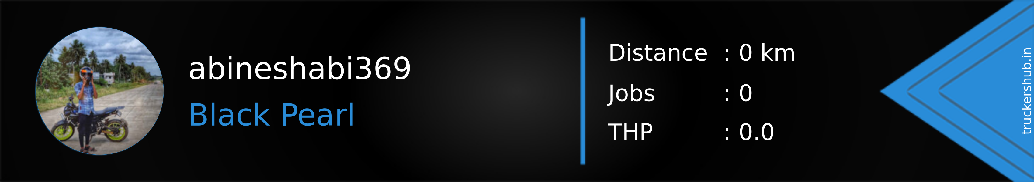 abineshabi369 Banner