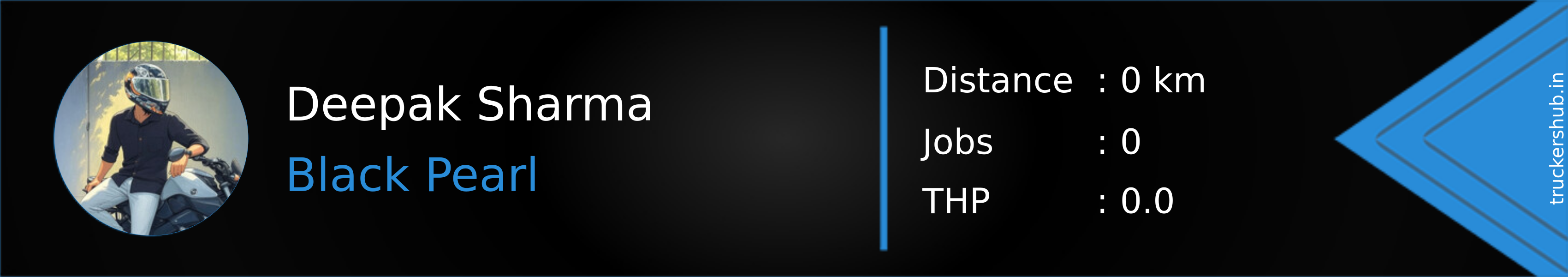 Deepak Sharma Banner