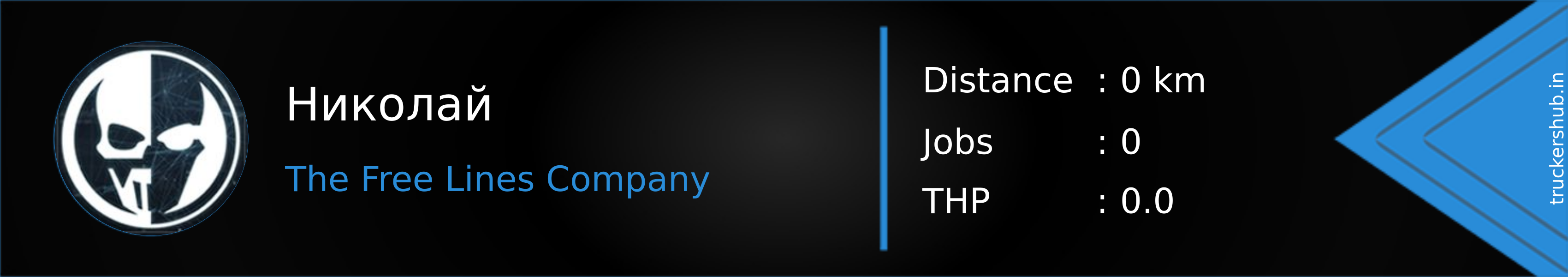 Николай Banner