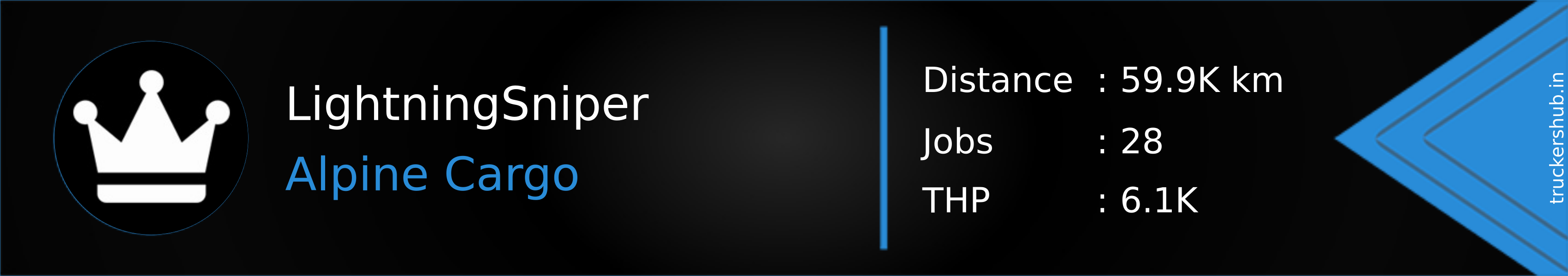 LightningSniper Banner