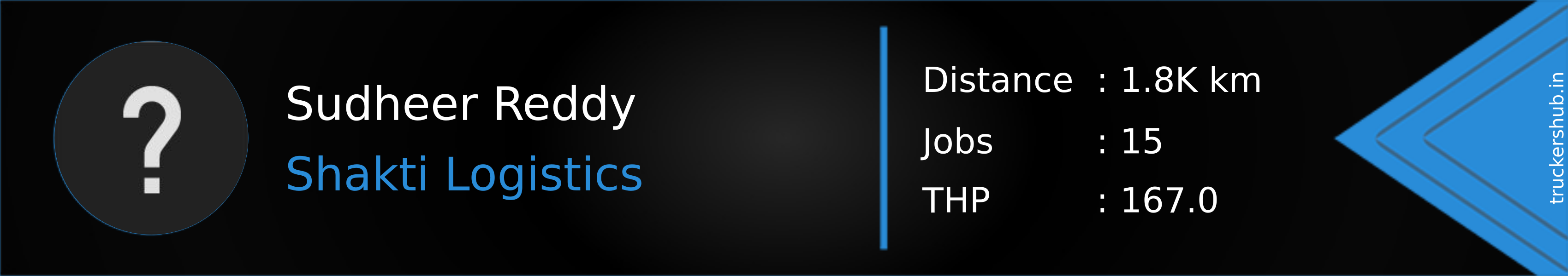 Sudheer Reddy Banner