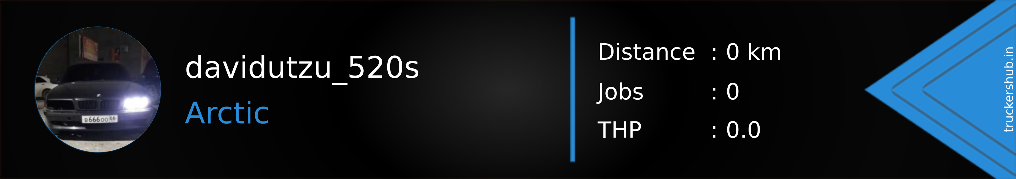 davidutzu_520s Banner