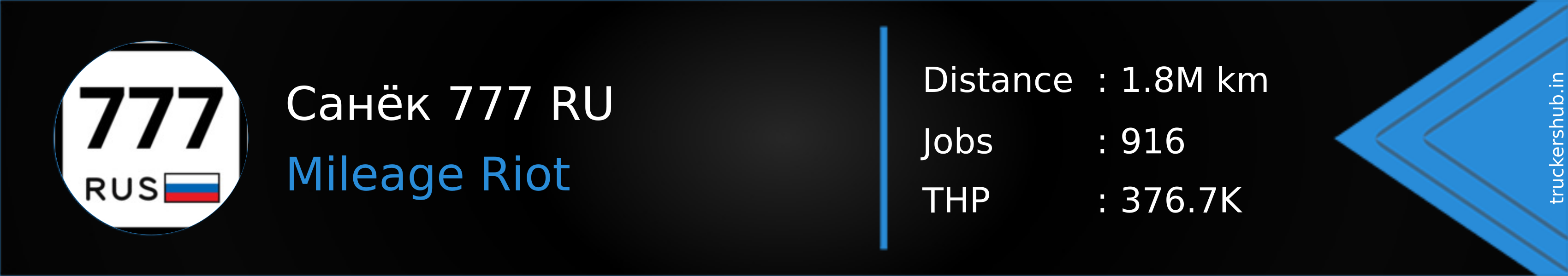 Санёк 777 RU Banner