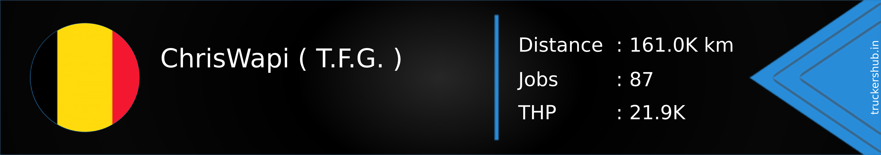 ChrisWapi ( T.F.G. ) Banner